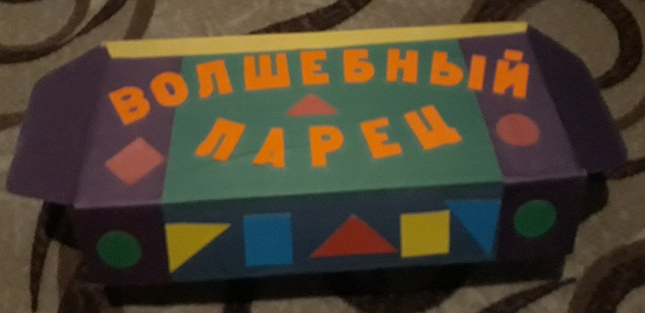 игры